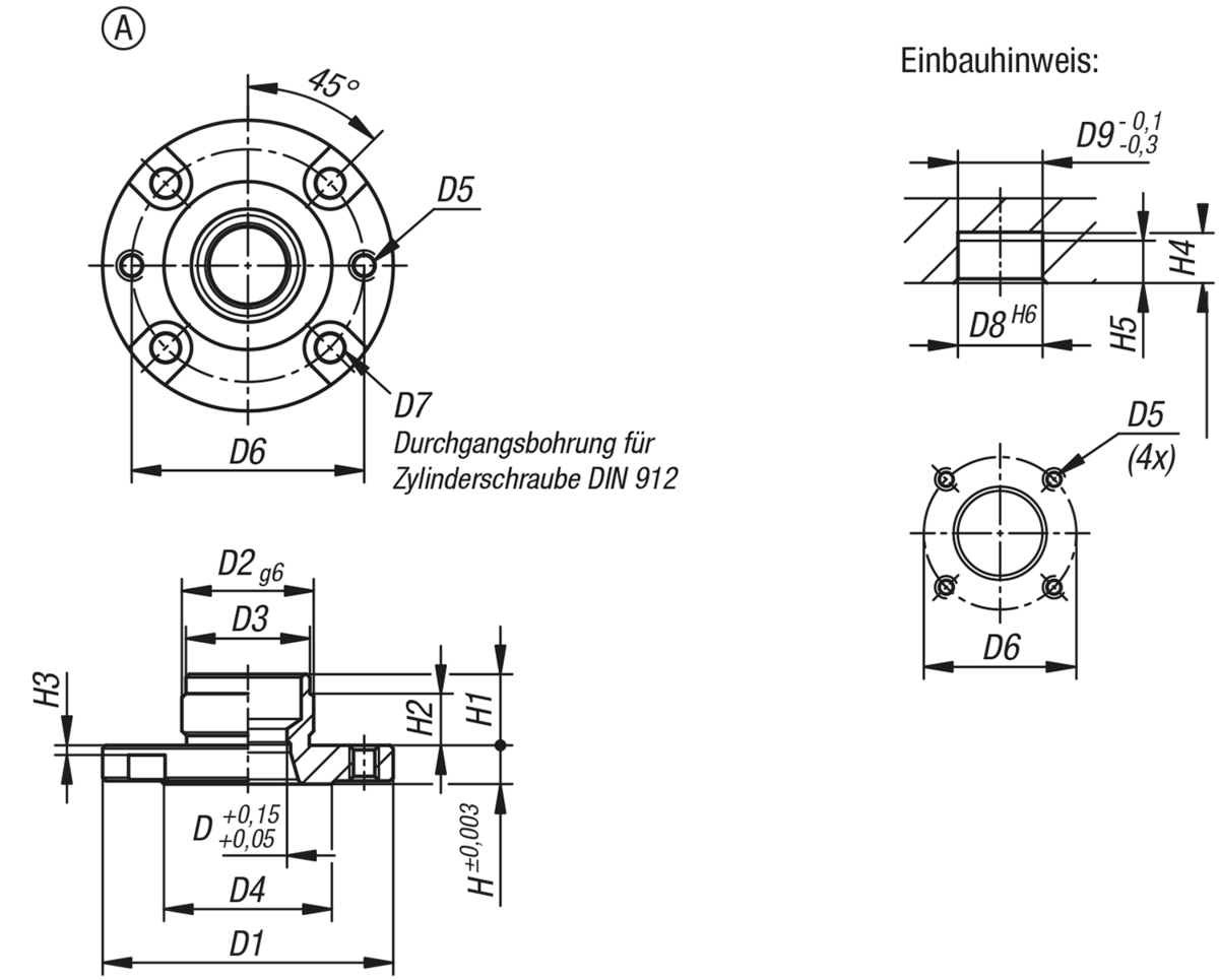 Aufnahmebuchsen für Positionierzylinder pneumatisch, Form A