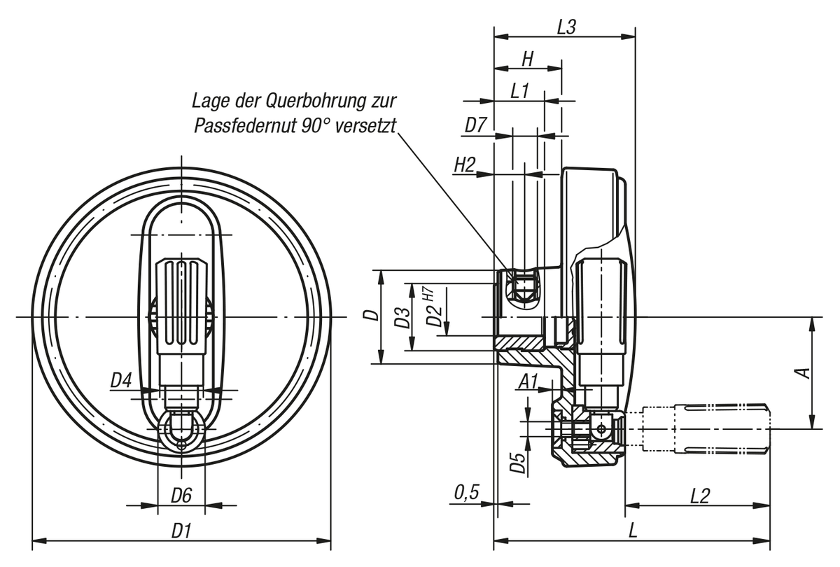 Handräder mit Zylindergriff umlegbar