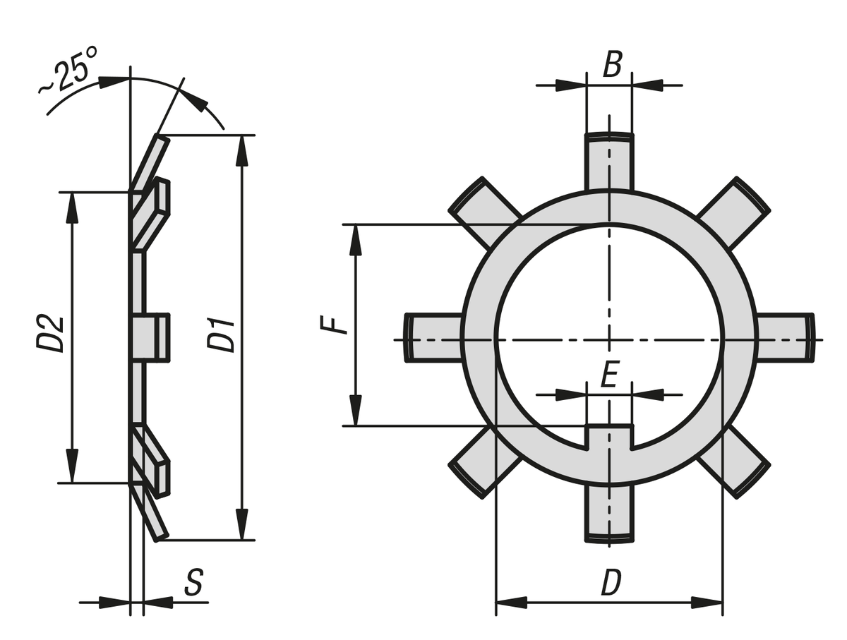 Rosette di sicurezza in acciaio o acciaio inox DIN 5406