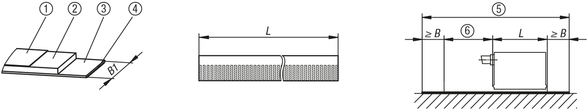 Magnetband inkremental kodierter Maßstab, 5 mm Pollänge