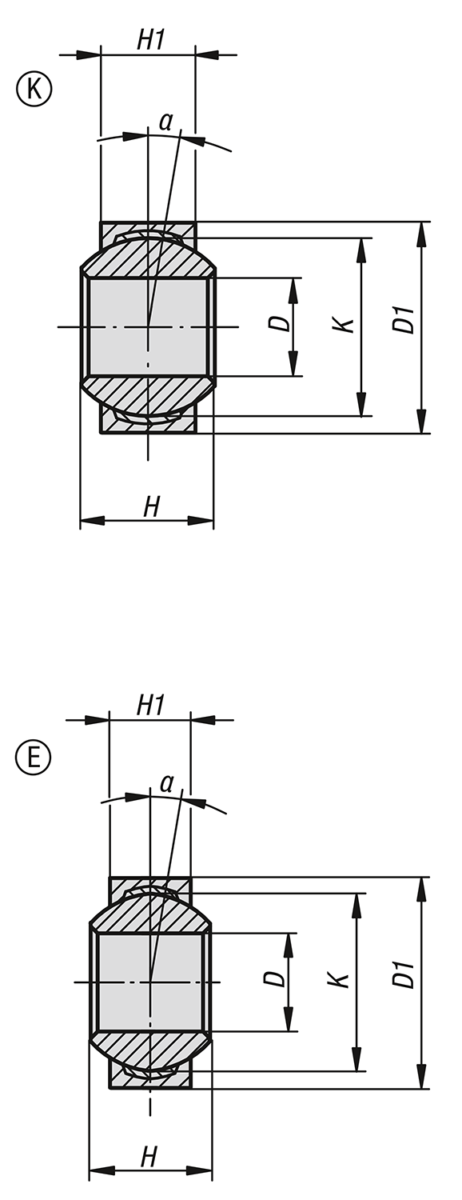 Gelenklager Maßreihe K / E DIN ISO 12240-1