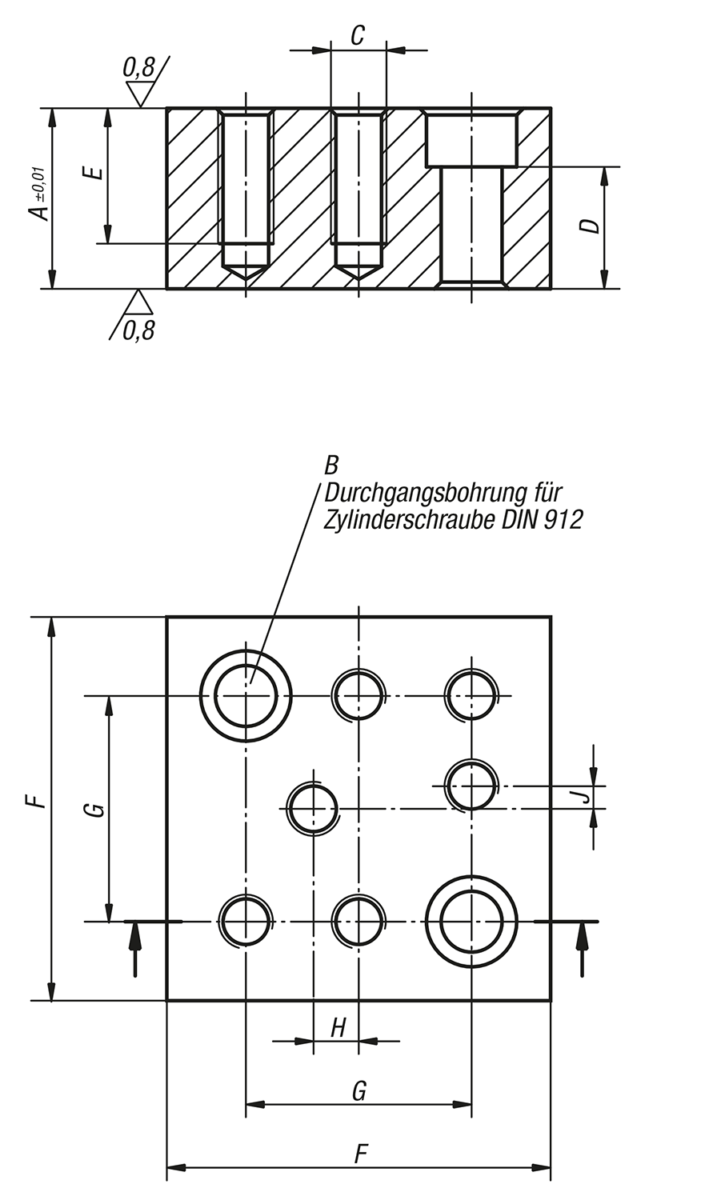 Unterlegblöcke Form D