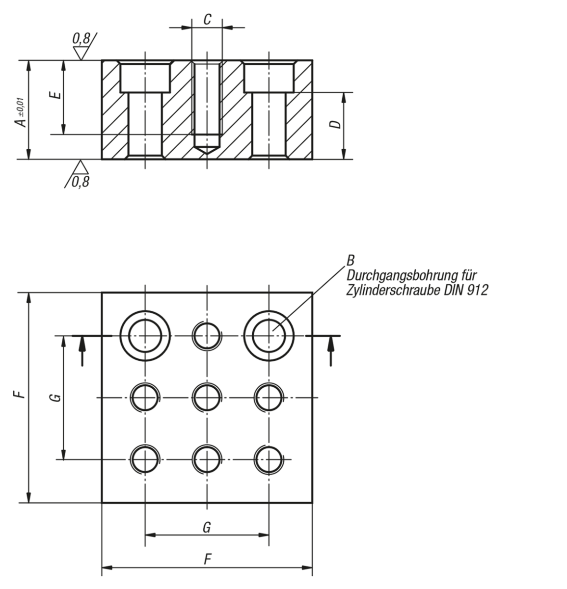 Unterlegblöcke Form E